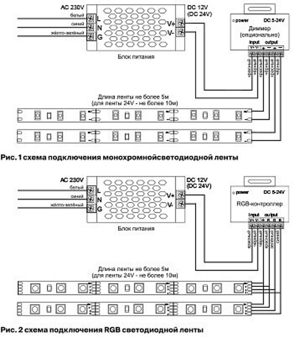 Лента светодиодная Maytoni Led strip 10103