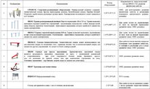 Площадка для сдачи нормативов. Ступень 4-5 (№1)