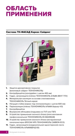 Утеплитель в рулоне 24.4 м2 (5 рулонов) минеральная вата 150мм URSA TERRA Стены и крыши для стен, кровли, перекрытий