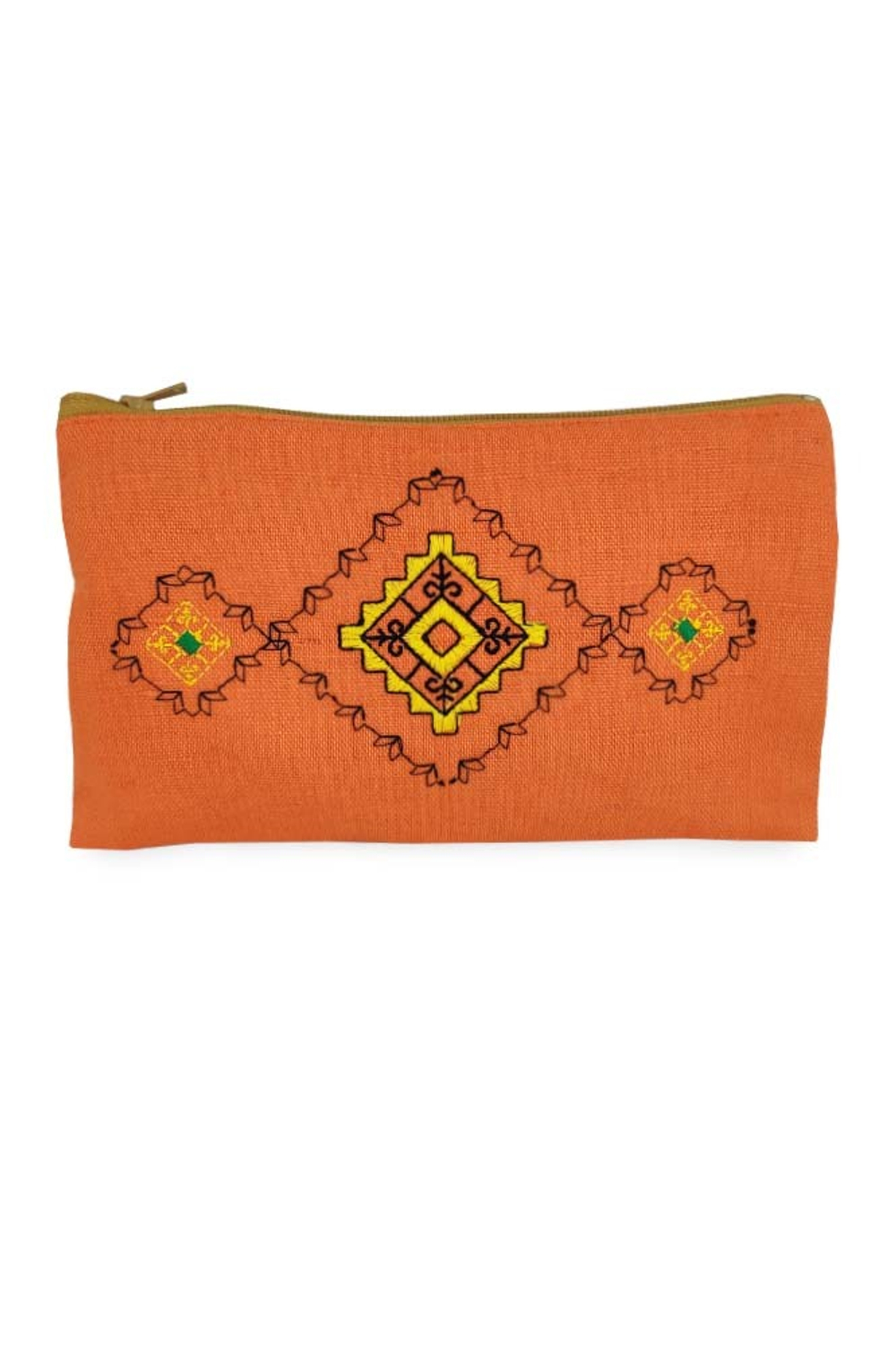 Косметичка