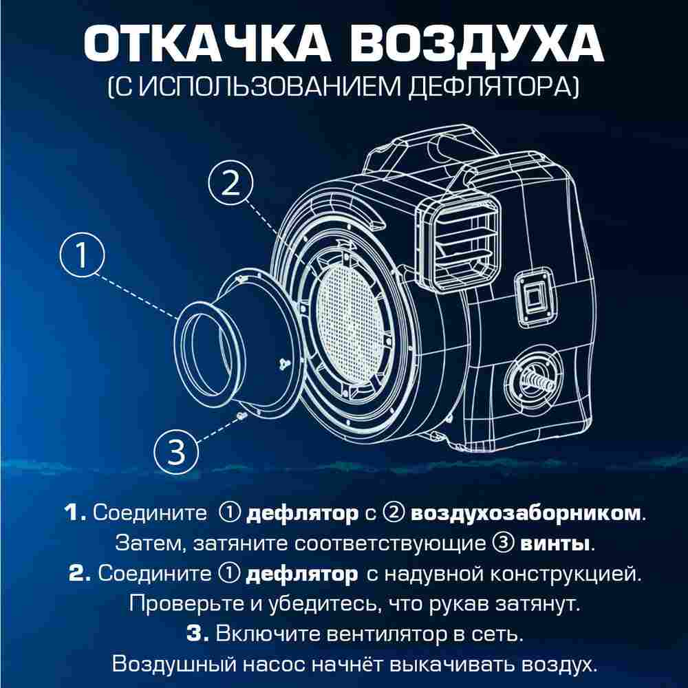 Нагнетатель воздуха (насос) для надувных батутов и конструкций, Huawei REH-2E, мощность 2400W