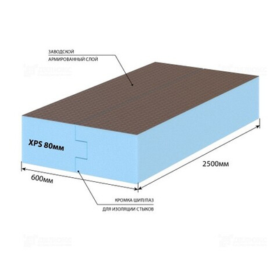 Панели “Делюкс” с различными видами кромки “шипаз” ДЛ 80 XPS 1 стор.