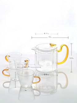 набор посуды размеры