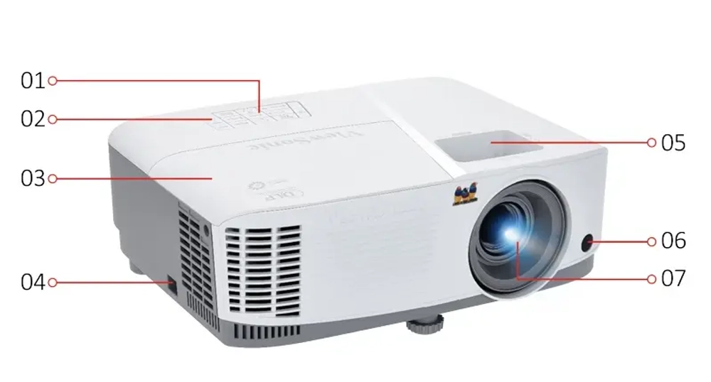 Проектор ViewSonic PA503S