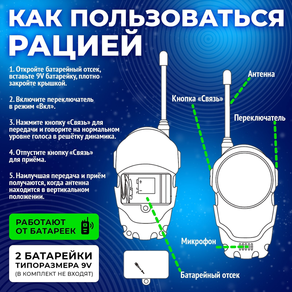 Набор раций Отряд Альфа. Опасная миссия