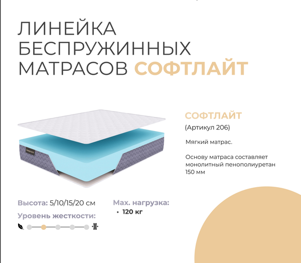 БЕСПРУЖИННЫЙ МАТРАС СОФТЛАЙТ ВЫСОТА 10 см.