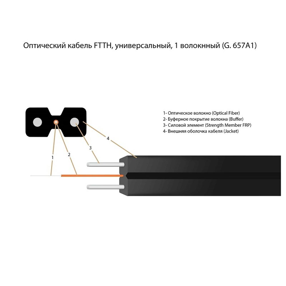 Кабель оптический FTTH 1 волокно G657A1 (бухта 1 км.) купить недорого с  доставкой в интернет-магазине 