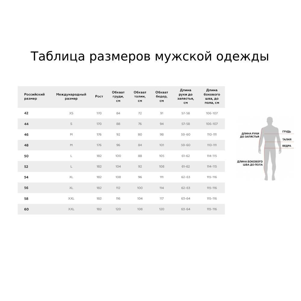 Куртка BASK SFT Sarma