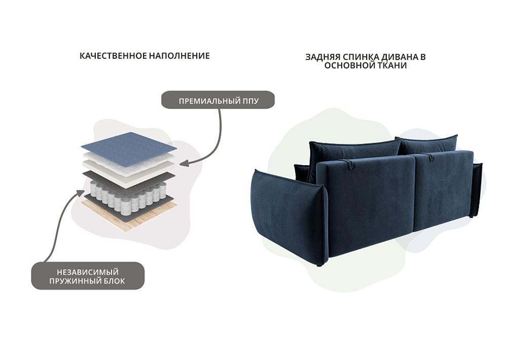 Диван прямой Лига-051 НПБ ВЕЛЮР TOWER 13 синий