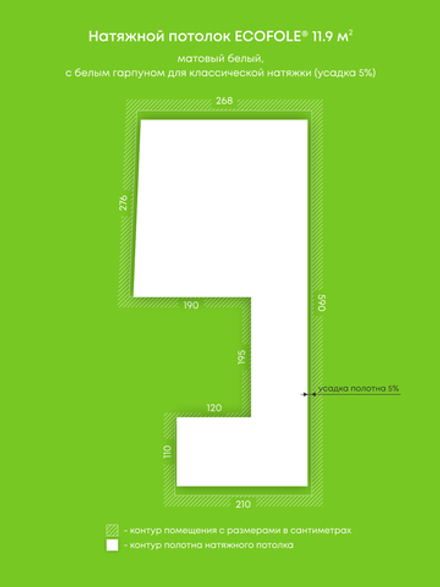 Натяжные потолки 11.9 м2, 2.8 м2