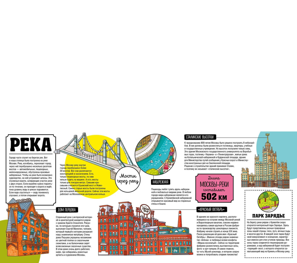 Москва. Как это устроено