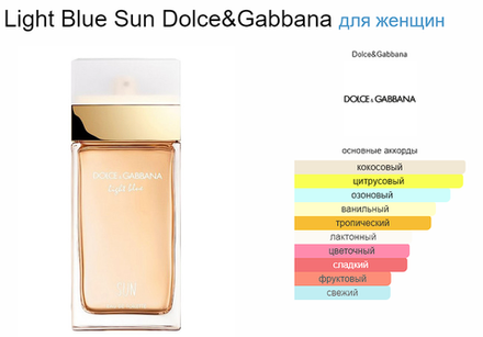 Dolce&Gabbana Light Blue Sun 100ml (duty free парфюмерия)