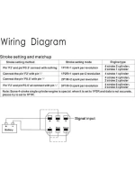 Тахометр цифр.+ м/ч Врезной 12В (Ф=60мм, L провода = 4м)