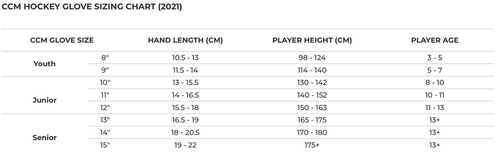 Перчатки CCM Jetspeed FT6 PRO (JR)