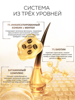 Сыворотка GROW IT от выпадения и для роста волос