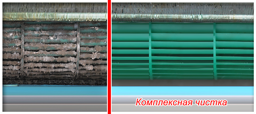 Техническое обслуживание кондиционеров