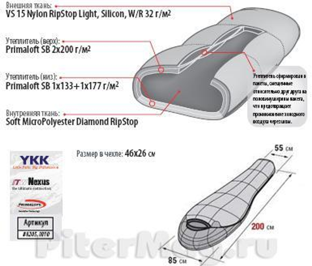 Alexika Delta Compact [8205.1010]