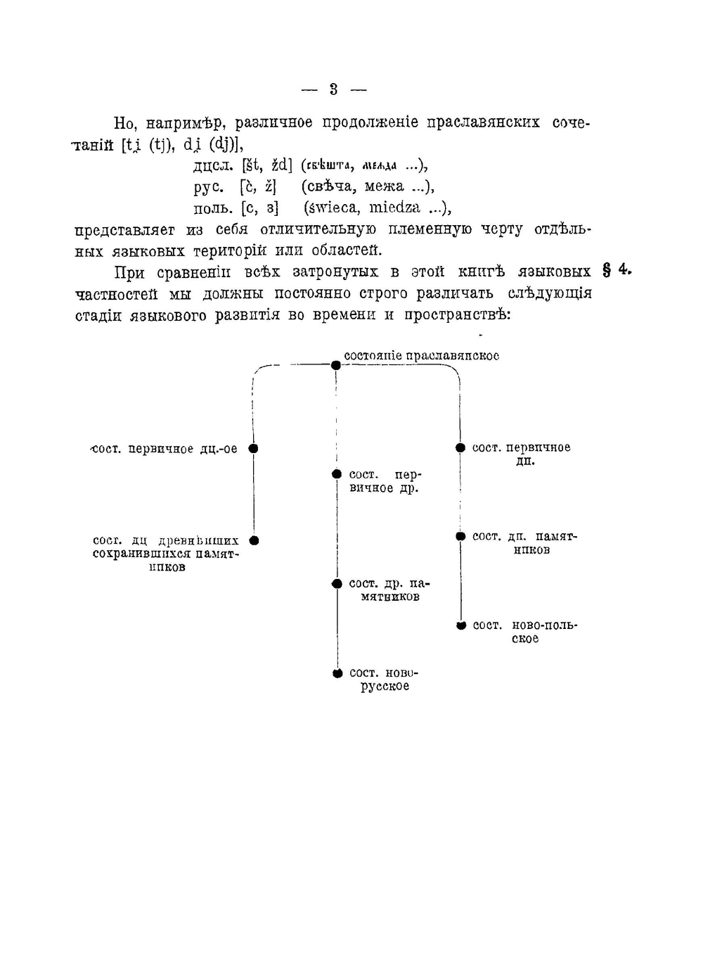 Польский язык сравнительно с русским и древнецерковнославянским | И. Бодуэн-де-Куртенэ