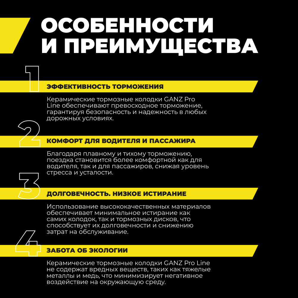 Колодки GANZ передние PRO-Line Ceramic LADA X-Ray (15-) LADA X-Ray / RENAULT Clio IV с 2012 года Арт.:GIJ09190C