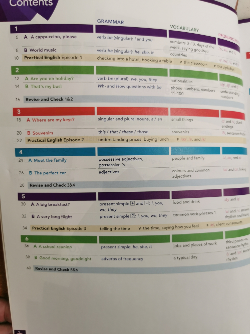 English File: Beginner (4th edition): Student's Book with Online Practice