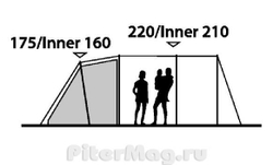 Палатка Outwell Niagara Falls 5 [110092]