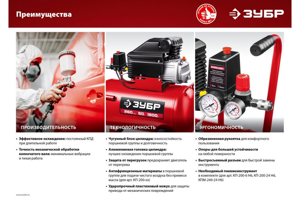 Компрессор ЗУБР КПМ-240-24 Н6