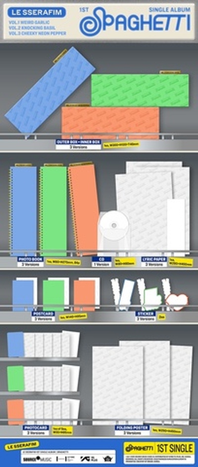 Альбом LE SSERAFIM - SPAGHETTI