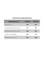 Вентилятор 178 ERA HPS 15 осевой оконный SB D178