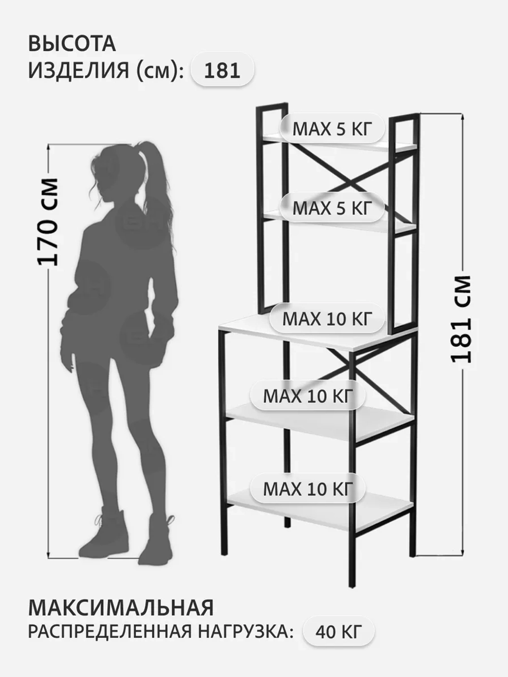 Стеллаж KOKSET