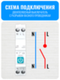 Умный Wi-Fi выключатель Smart Aura на DIN-рейку
