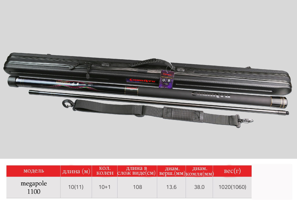 Держатель для удаления водных растений CHUNRYU Megapole (длина 11 метров!)