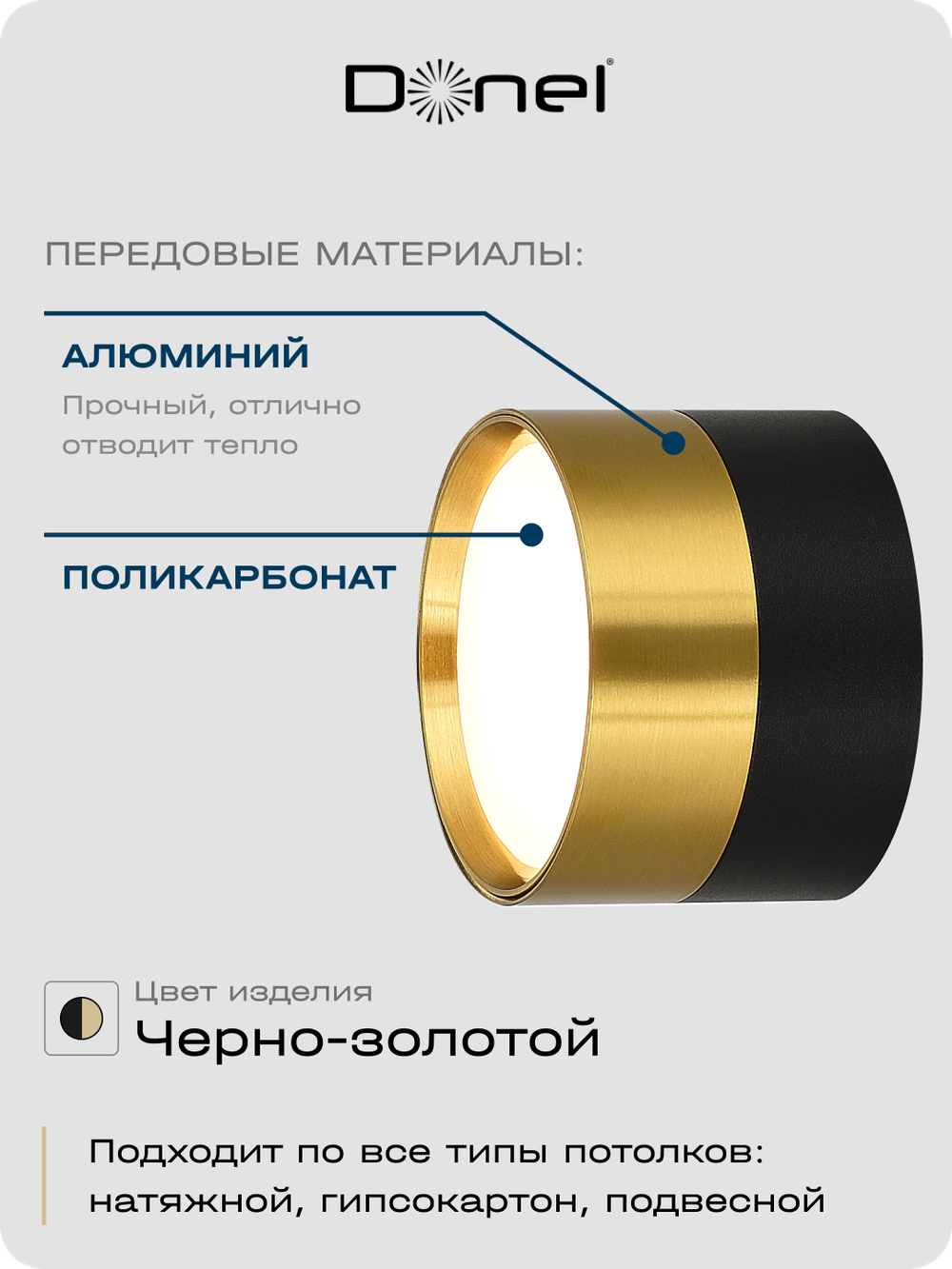 Светильник накладной,  GX53,  D85xH60мм,  IP20,  черное основание,  латунный плафон,  без лампы