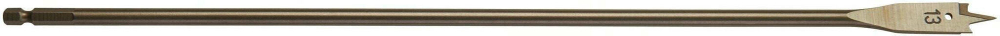 Сверло Milwaukee 13x400мм (4932352492)