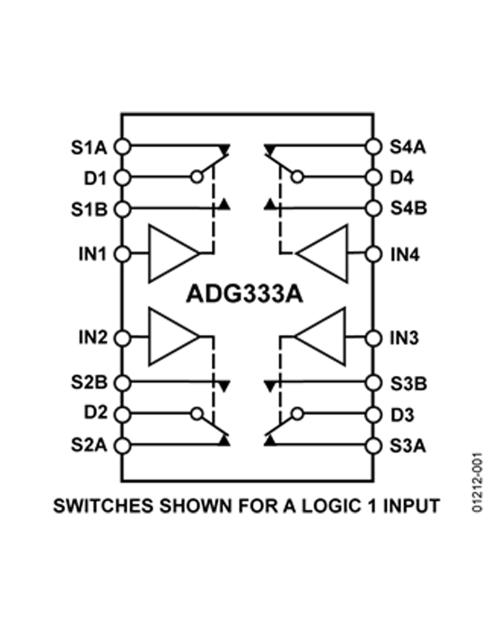 ADG333ABRSZ