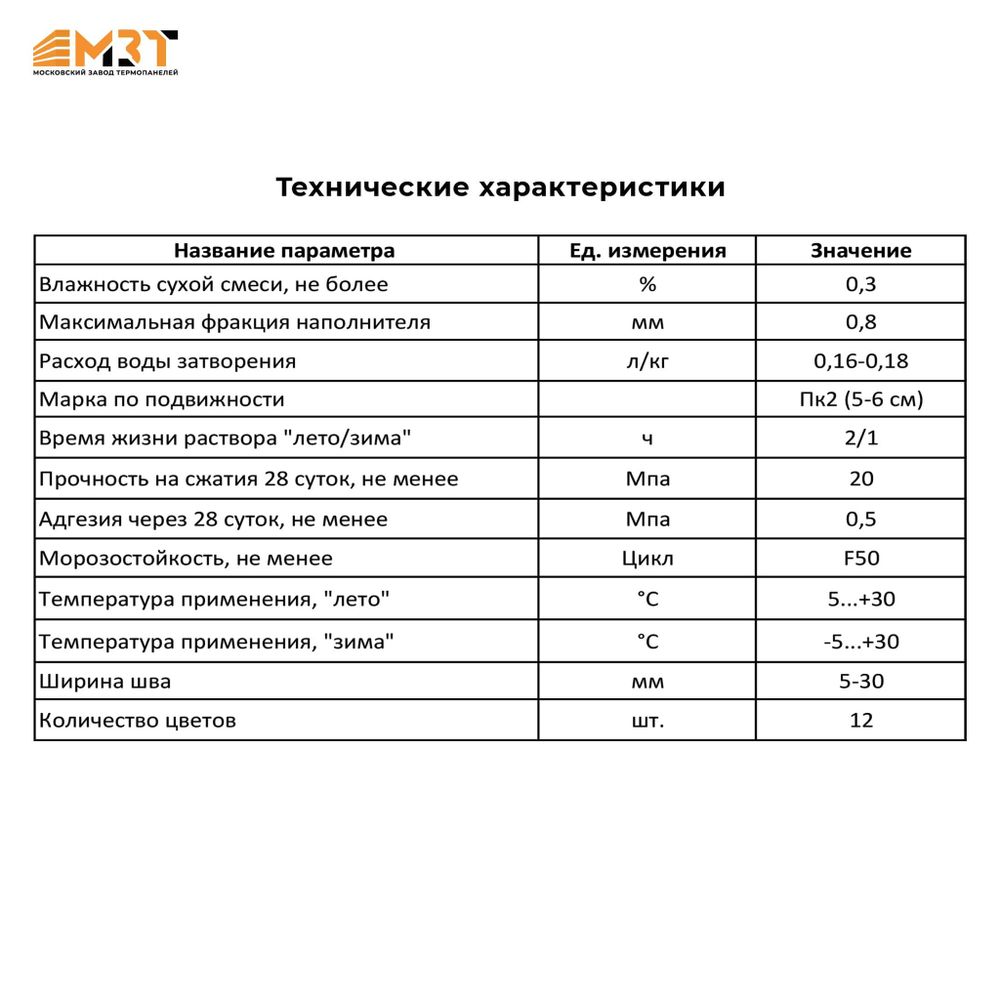 Затирка Premium Цветная 25 кг