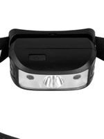 Фонарь налобный Nisus Pro (N-HL06)