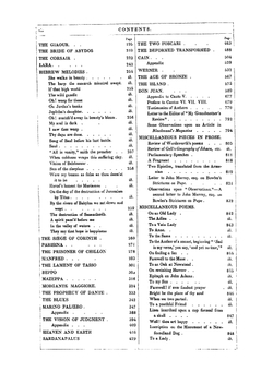 The Complete Works of Lord Byron | George Gordon N. Byron