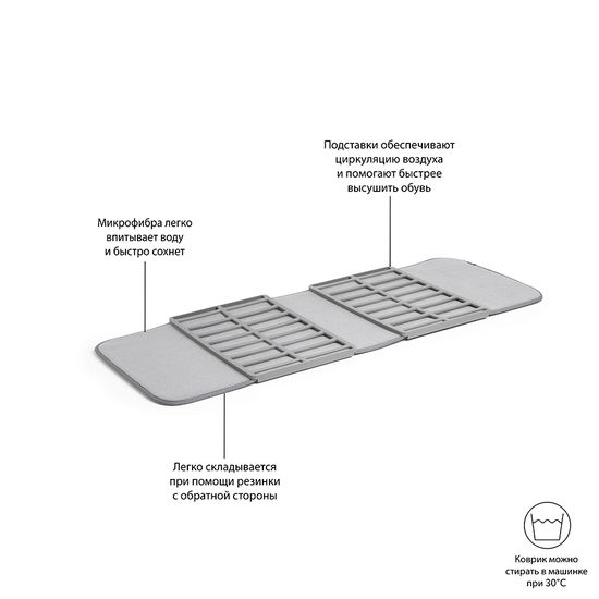 Сушилка для обуви shoe dry, темно-серая