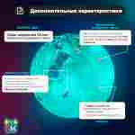 Светящийся зорб «Вселенная» с зелёными стропами, ТПУ, диаметр 2,8 м, без сидений