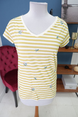 Футболка Edc хлопковая 44 размер