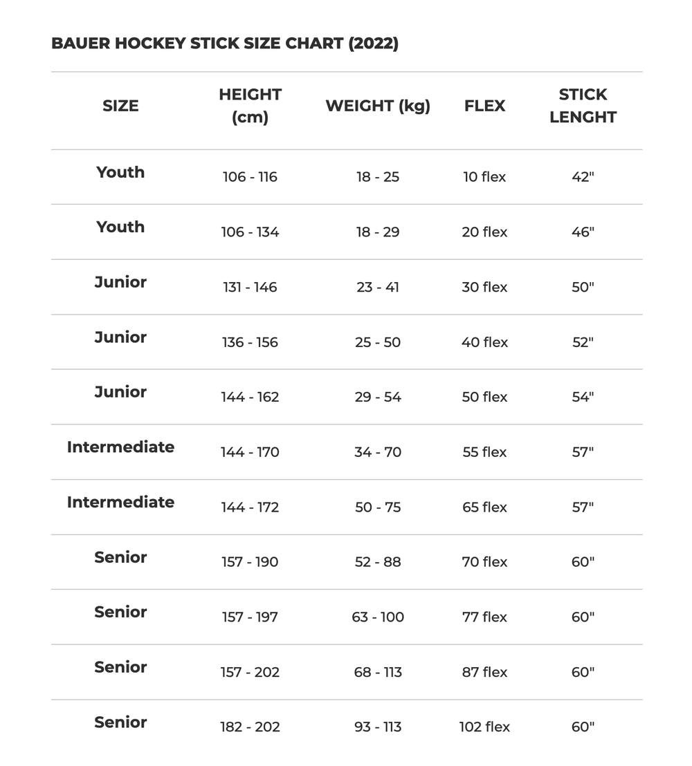Клюшка Bauer Nexus Tracer (JR)