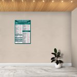 Стенд Формулы для решения задач по физике 150000634