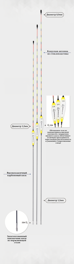 ДАЛЬНИЙ СВЕТ solid conical