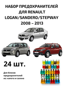 Набор предохранителей для Renault Logan Sandero Stepway LOG1