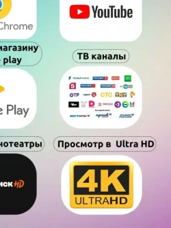 ТВ-приставка Ultra HD H96 Max X4, 4 + 64 ГБ