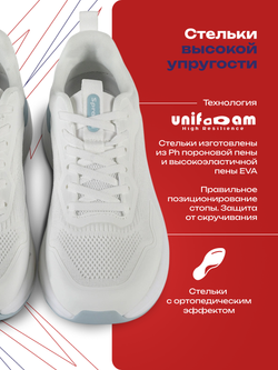 Кроссовки SPRANDI