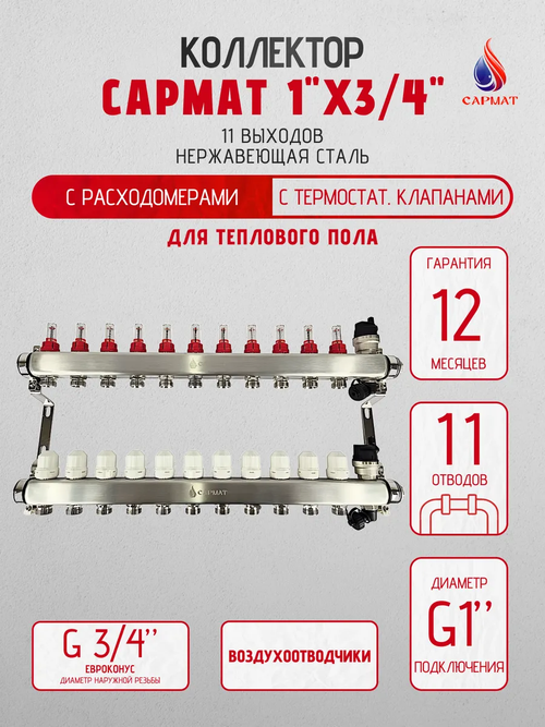Коллекторная группа с расходомерами САРМАТ 1"x3/4" 11 вых. нерж с в /о SS2200 (CN)