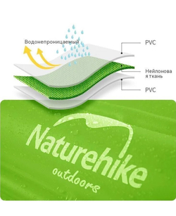 Гермомешок Naturehike туристический 18 л. ярко-зеленый