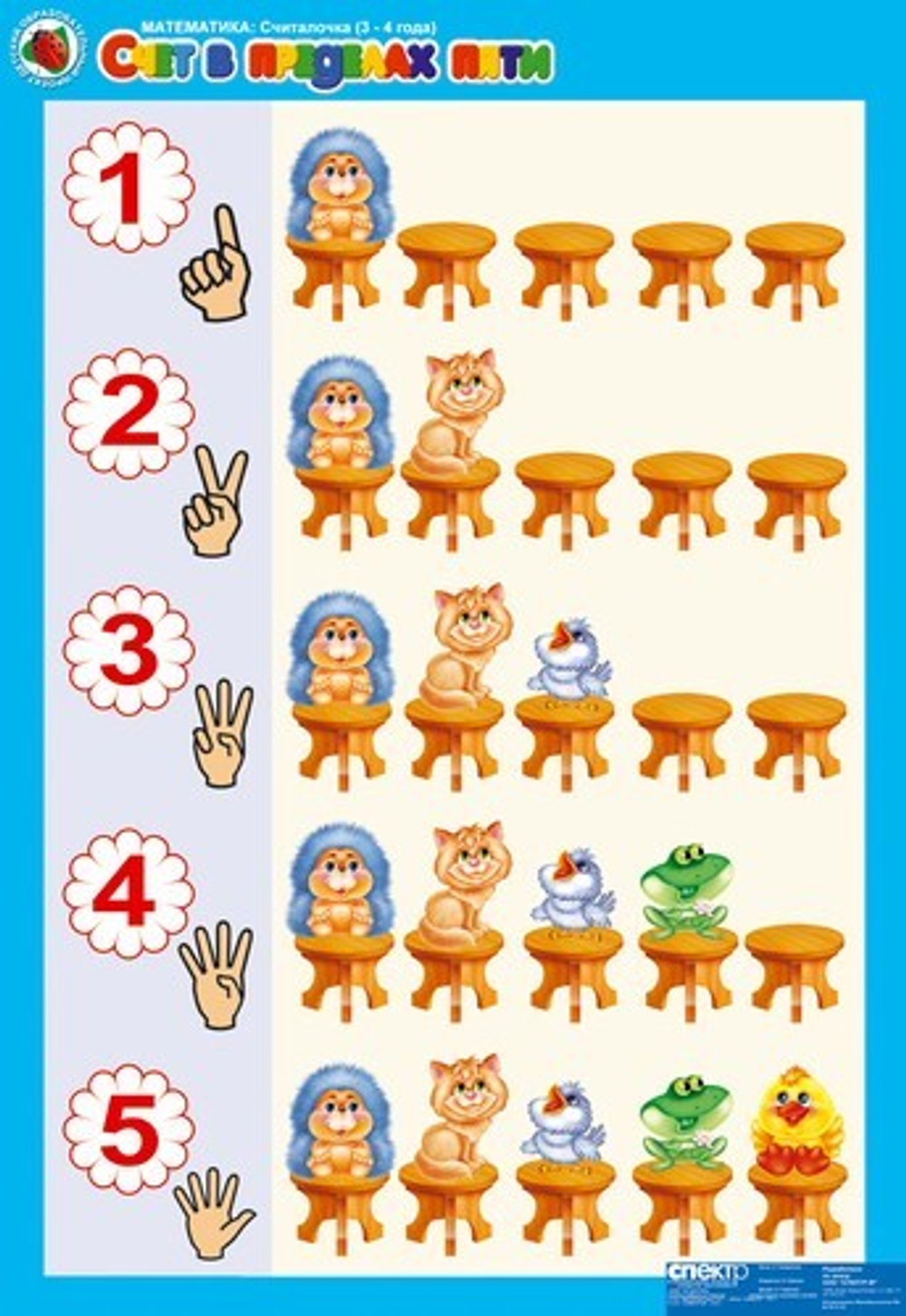 Комплект таблиц Математика 3-4 года "Считалочка". (8 таблиц+16 карт.)