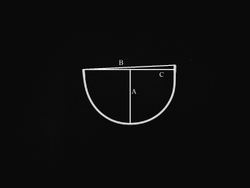 Каркасы, Тип 11, 85, пара